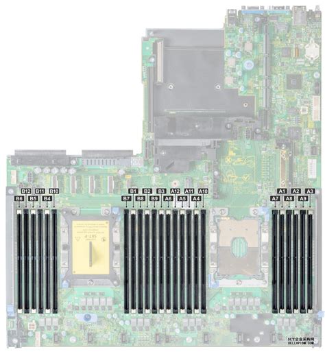 r640 memory slots|Dell EMC PowerEdge R640 Installation and Service Manual.